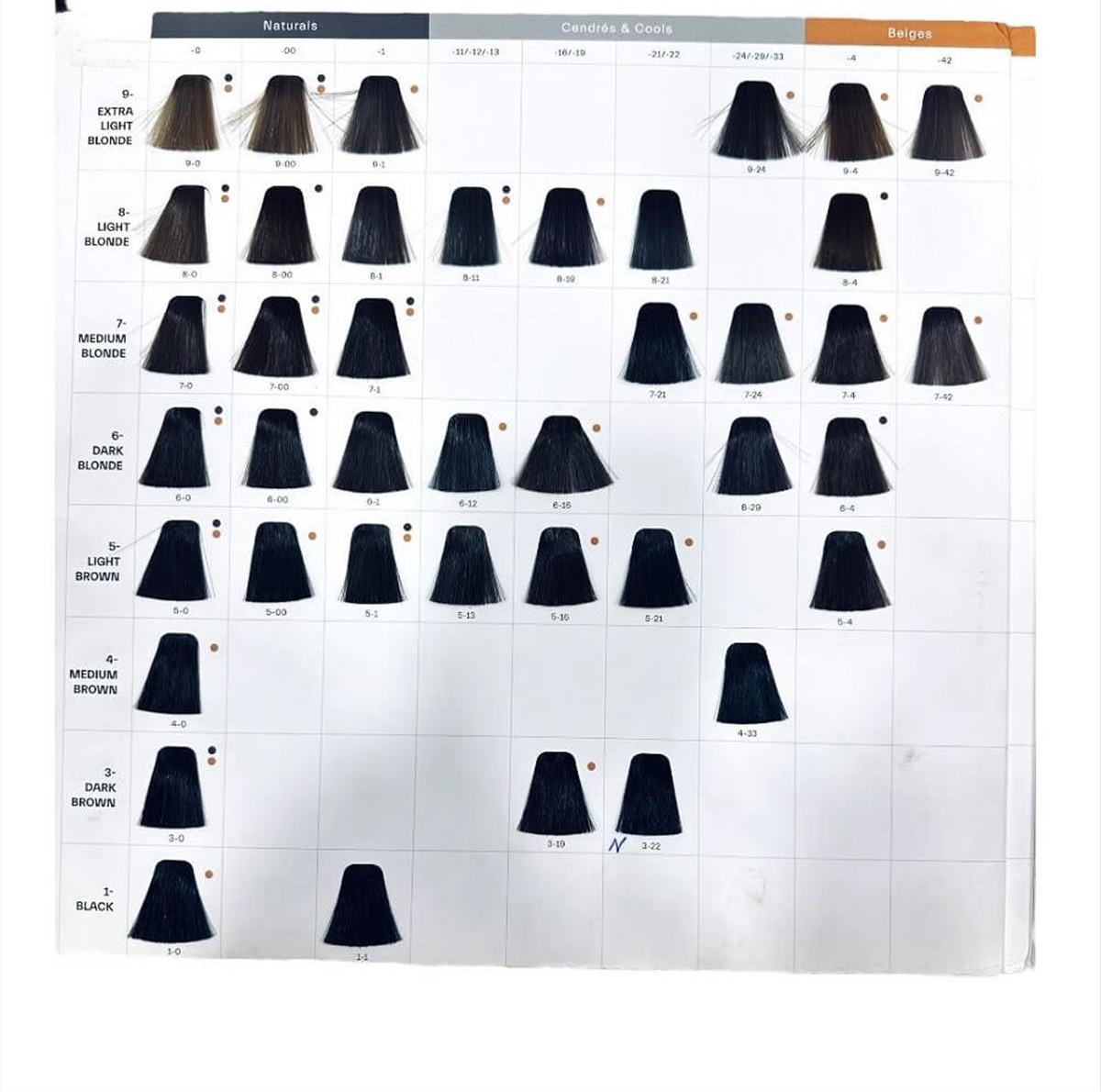 Βαφή Schwarzkopf Igora Royal 7-00 Ξανθό Μεσαίο Εντονο Φυσικό 60ml Βαφή Schwarzkopf Igora Royal 7-00 Ξανθό Μεσαίο Εντονο Φυσικό 60ml