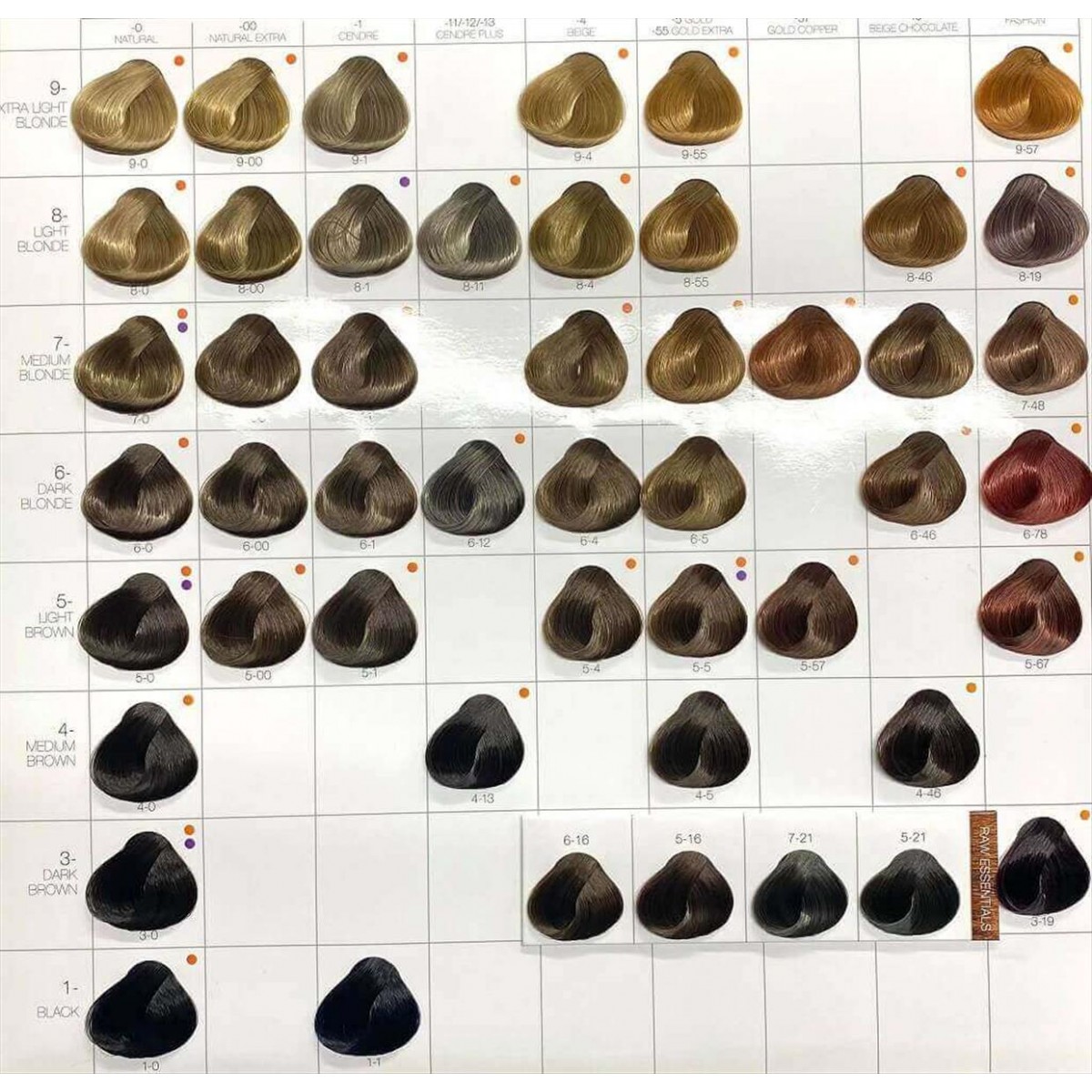 Βαφή Schwarzkopf Igora Royal Absolutes 8-50 Ξανθό Ανοικτό Χρυσό Φυσικό 60ml Βαφή Schwarzkopf Igora Royal Absolutes 8-50 Ξανθό Ανοικτό Χρυσό Φυσικό 60ml