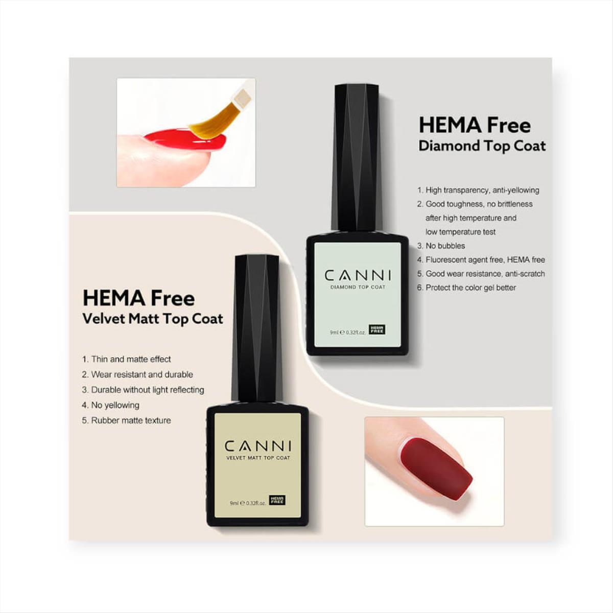 Canni Velvet Top Coat Matt Acid Free Hema 9ml