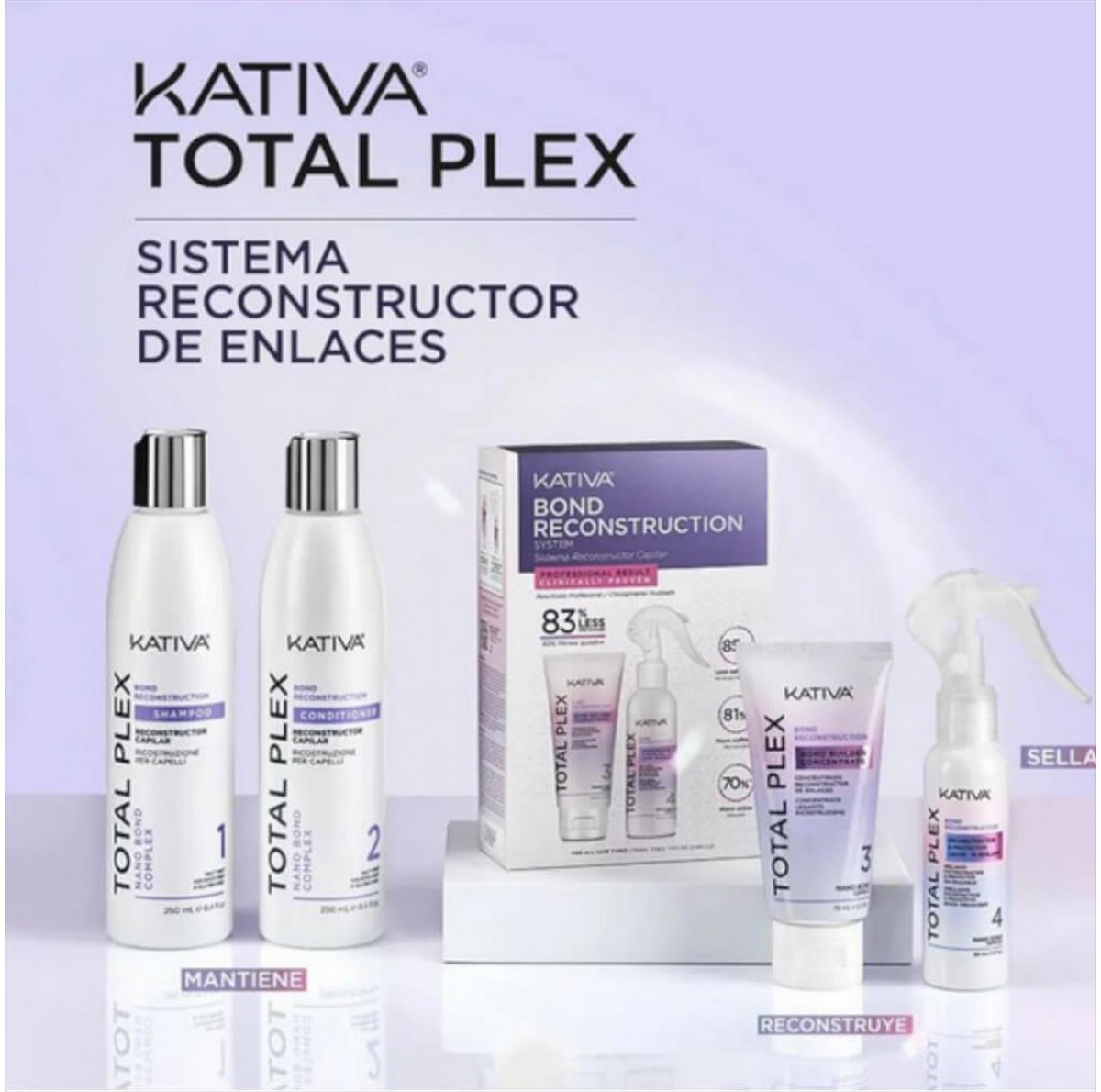 Kativa Bond Reconstruction System Total Plex Kit