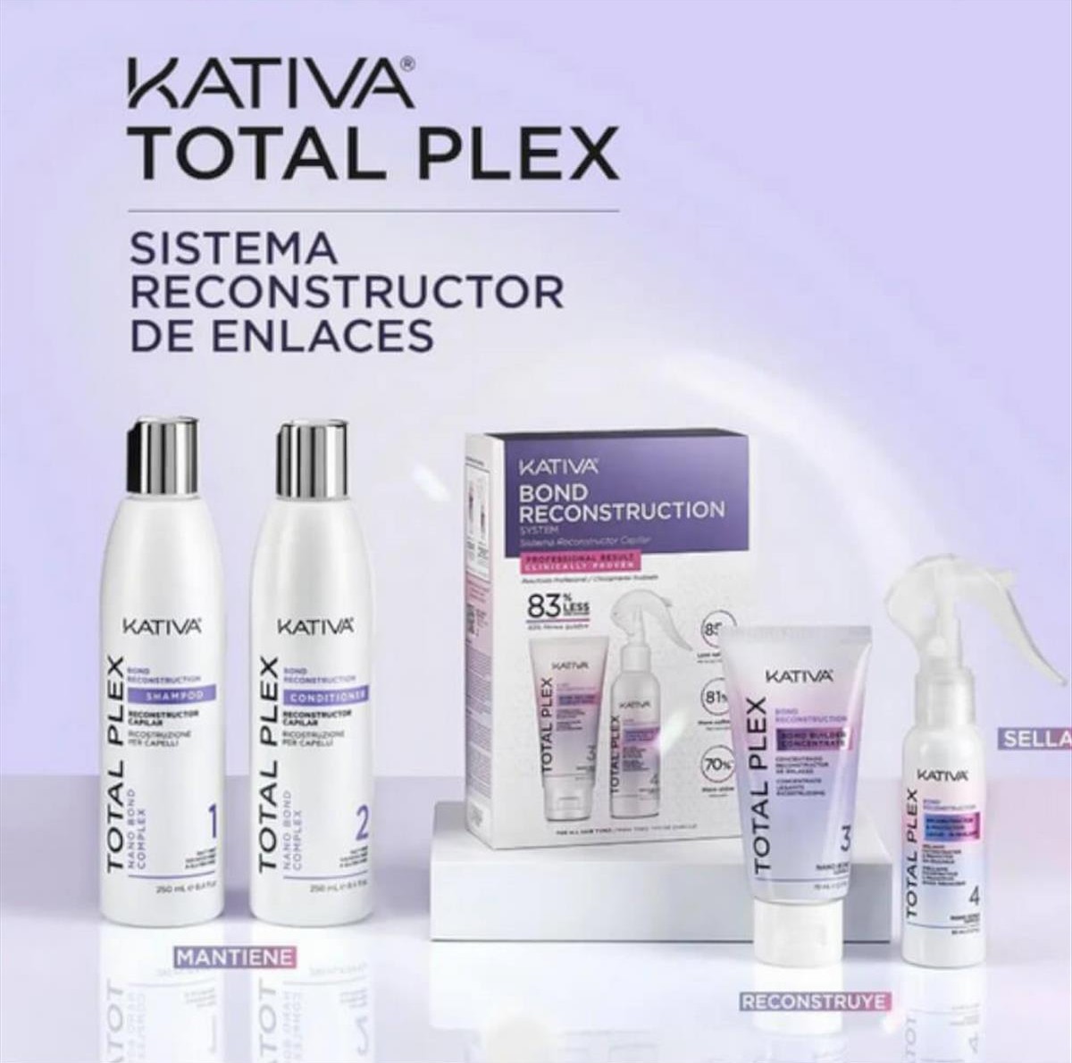 Kativa Bond Reconstruction System Total Plex Kit