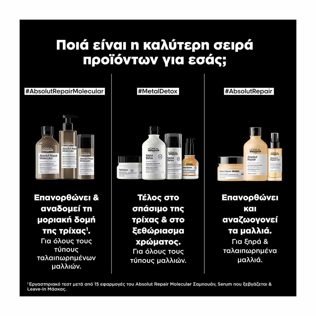 L’Oréal Professionnel Serie Expert Absolut Repair Molecular Σαμπουάν