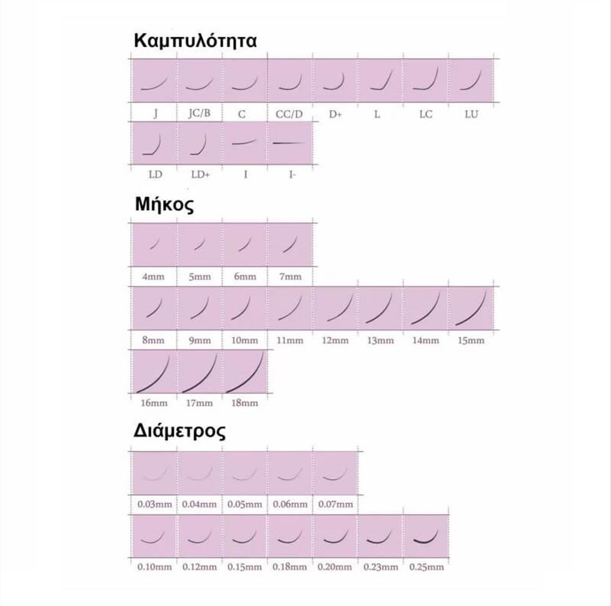 Eyelashes One By One Nagaraku