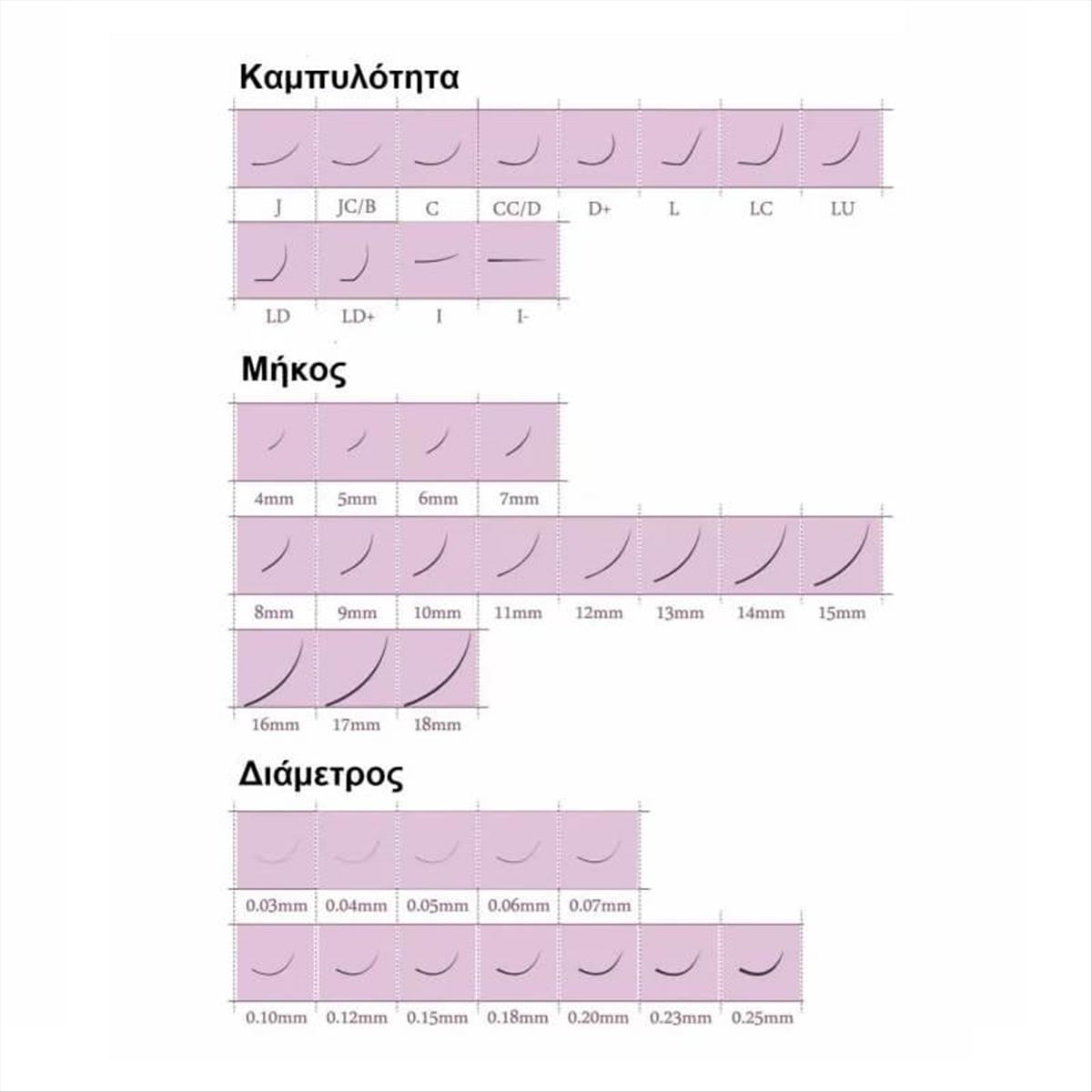 Eyelashes One By One Nagaraku