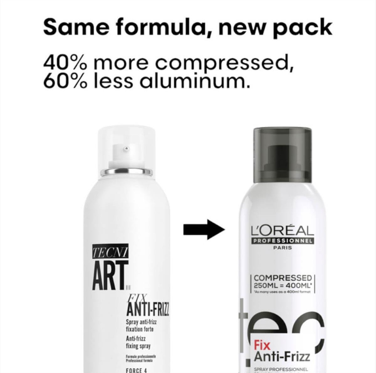 L'Oreal Tecnk Art Fix Anti-Frizz Λακ Force 4 - 250ml