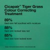 Tiger grass color correcting treatment 50ml Dr.Jart+