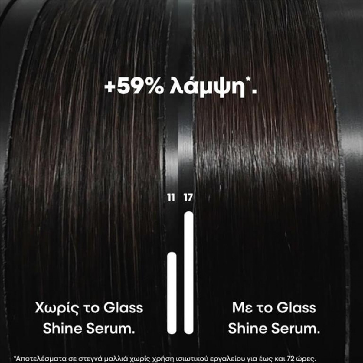 L΄Oreal Serie Expert Vitamino Color Spectrum Glass Shine Serum 30ml