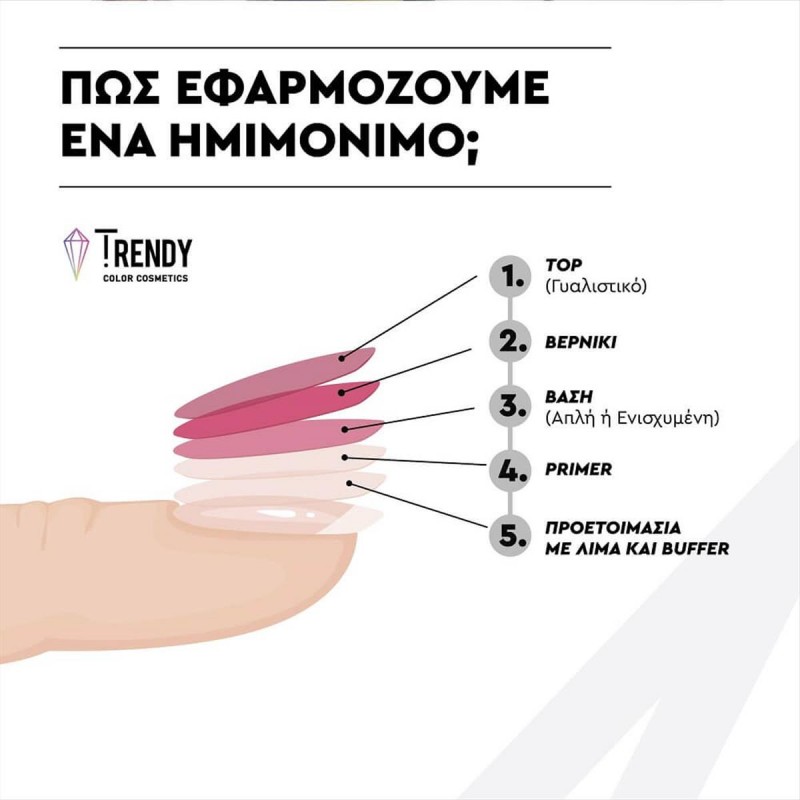 Dry Top Coat No Wipe 15ml Trendy