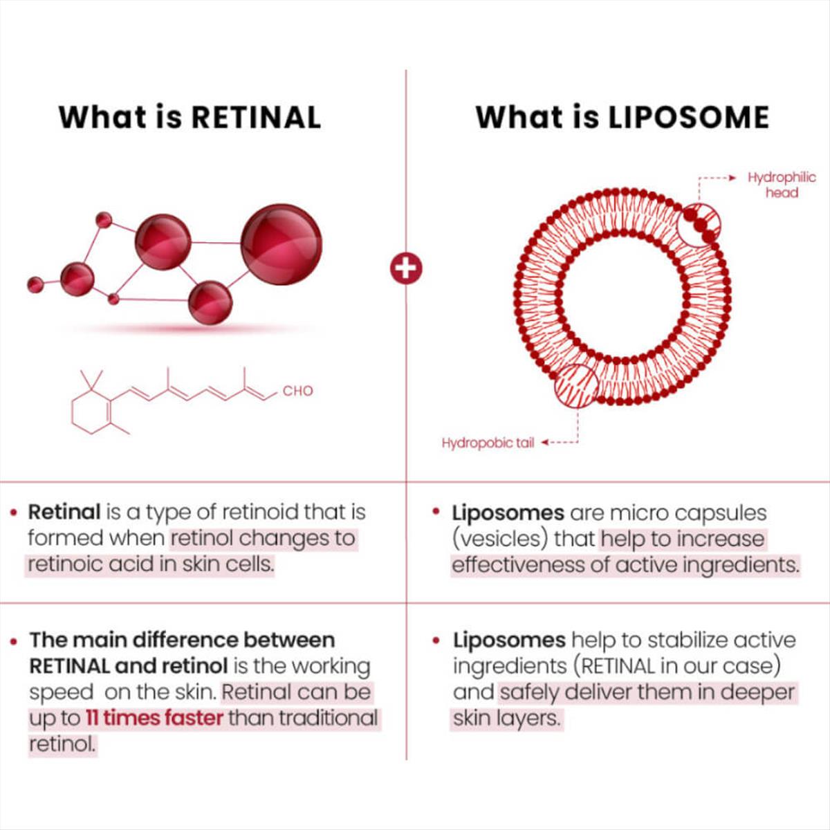SEOUL 1988 eye cream retinal liposome 4% + fermented bean 30ml K-SECRET SEOUL 1988 eye cream retinal liposome 4% + fermented bean 30ml K-SECRET