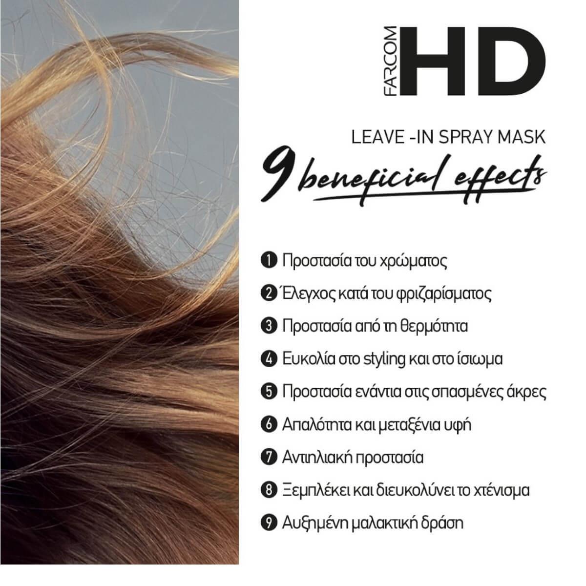 HD Complete Hair Care Spray (9 in 1)