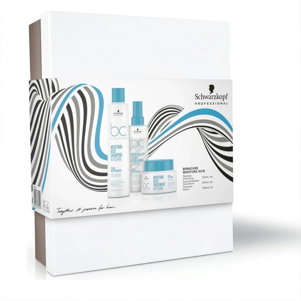 Schwarzkopf BC Box Gift Set Moisture Kick