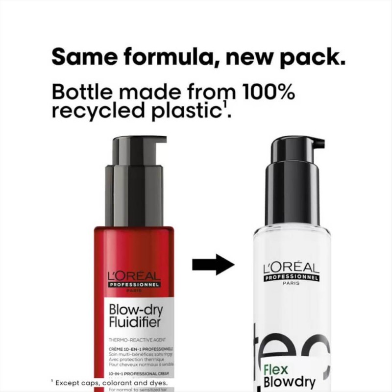 L'Oreal Tecni Art Flex Blowdry 150ml