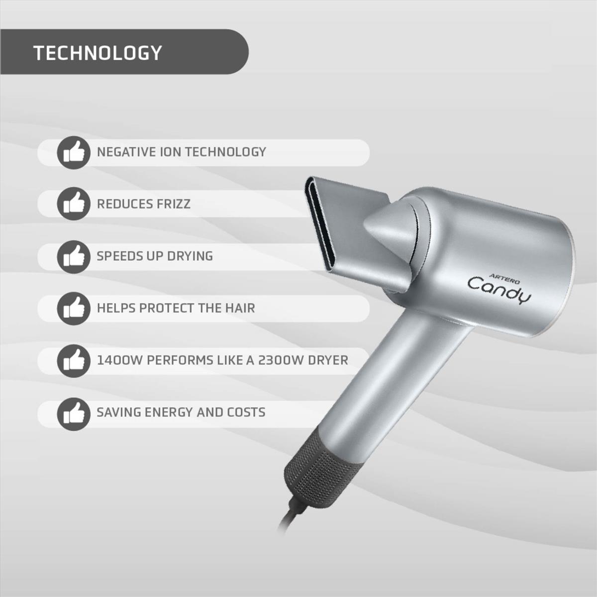 Hair dryer Artero Candy