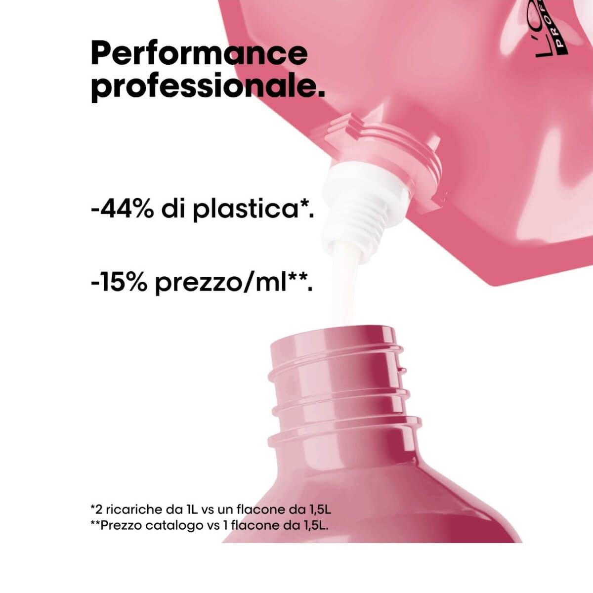 L’Oreal Serie Expert Pro Longer Shampoo Refil 1000ml