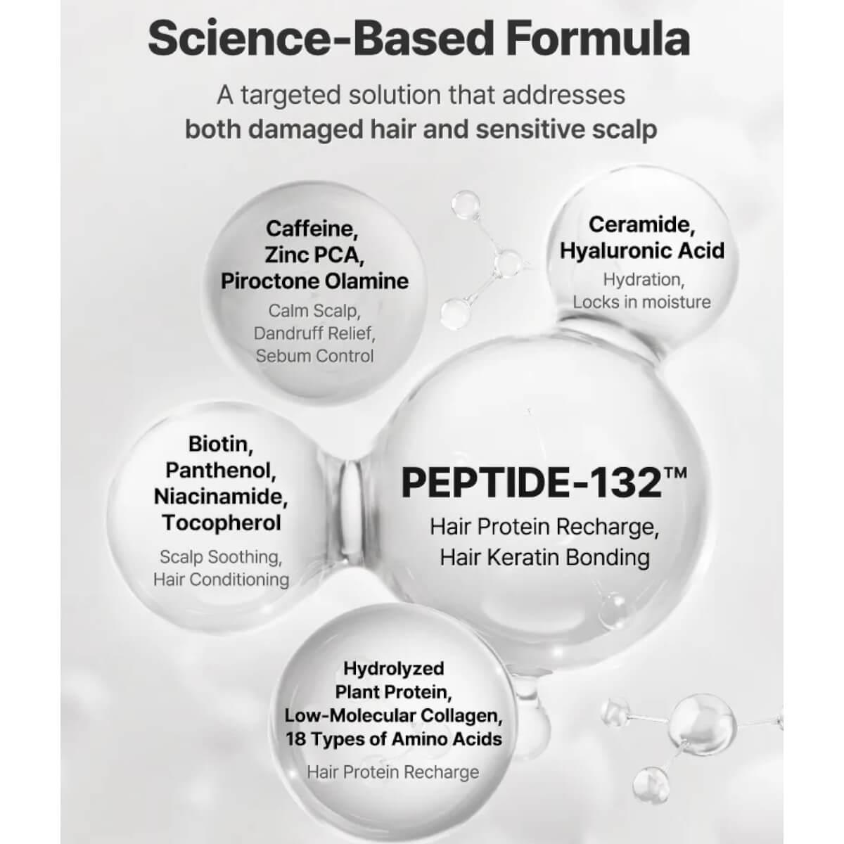 Peptide 132 ultra perfect hair bonding shampoo 200ml Cosrx