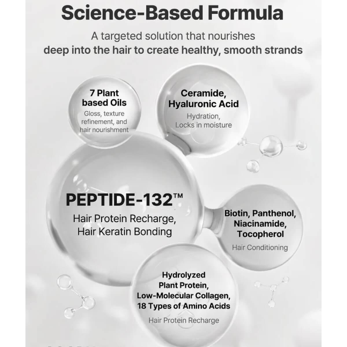 Peptide 132 ultra perfect hair bonding treatment 120ml Cosrx