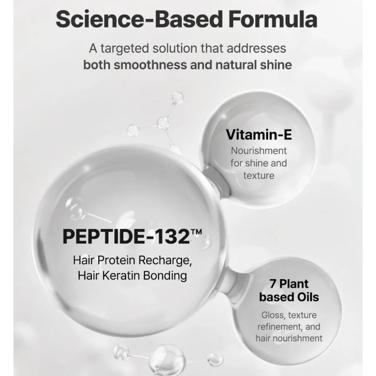Peptide 132 ultra perfect hair bonding oil serum 28ml Cosrx