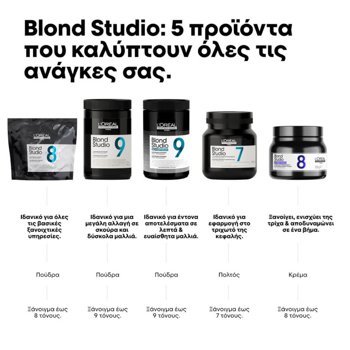 Blond Studio 8 Lightening Powder Multi-Techniques 500gr L’Oreal Blond Studio 8 Lightening Powder Multi-Techniques 500gr L’Oreal
