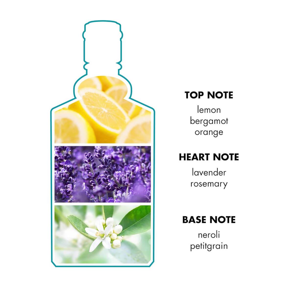 4711 Original Eau de Cologne 50ml