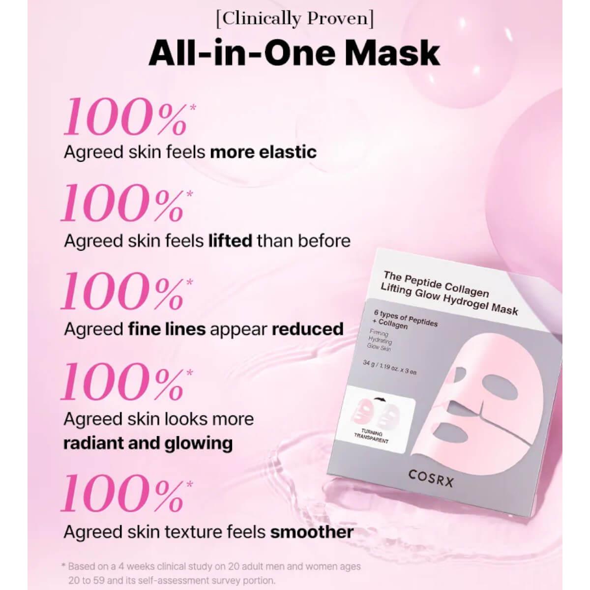 The peptide collagen lifting glow hydrogel mask 34g Cosrx