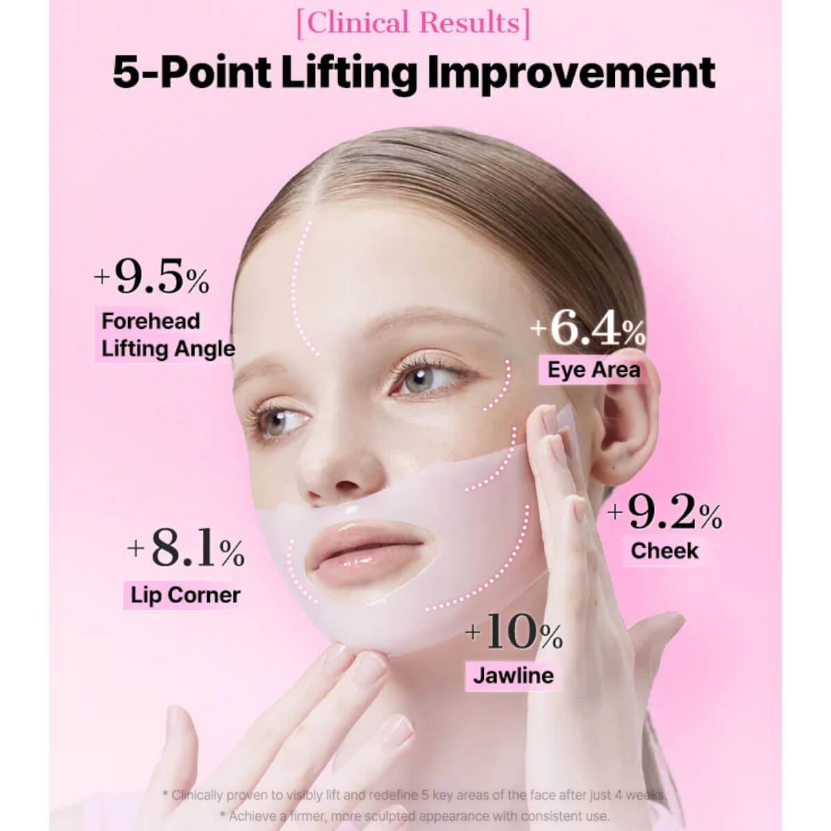 The peptide collagen lifting glow hydrogel mask 34g Cosrx