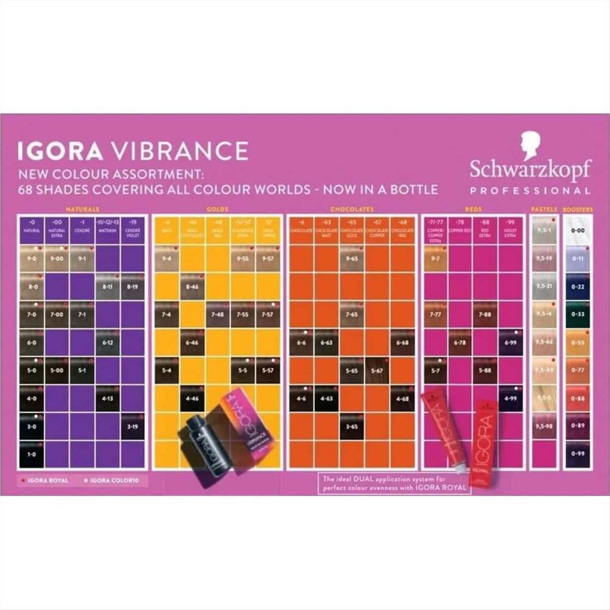 Schwarzkopf Igora Vibrance 60ml