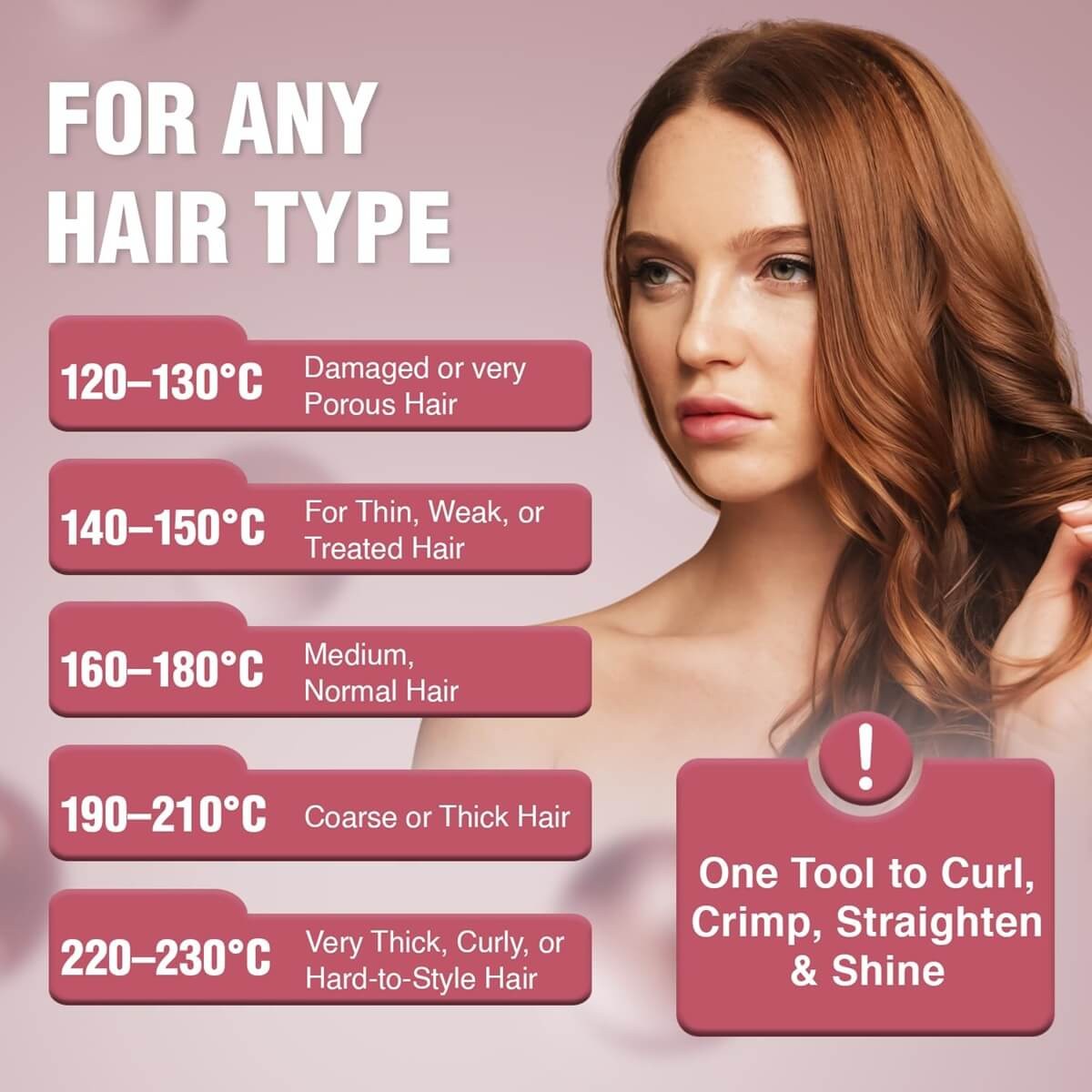 Πολυμηχάνημα Μαλλιών 4 in 1 VGR V-563