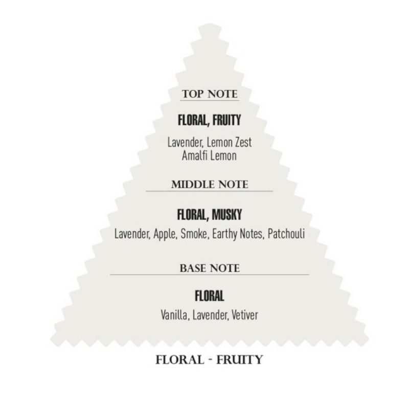 Aftershave Colonia Reserve Texas 400 ml Immortal