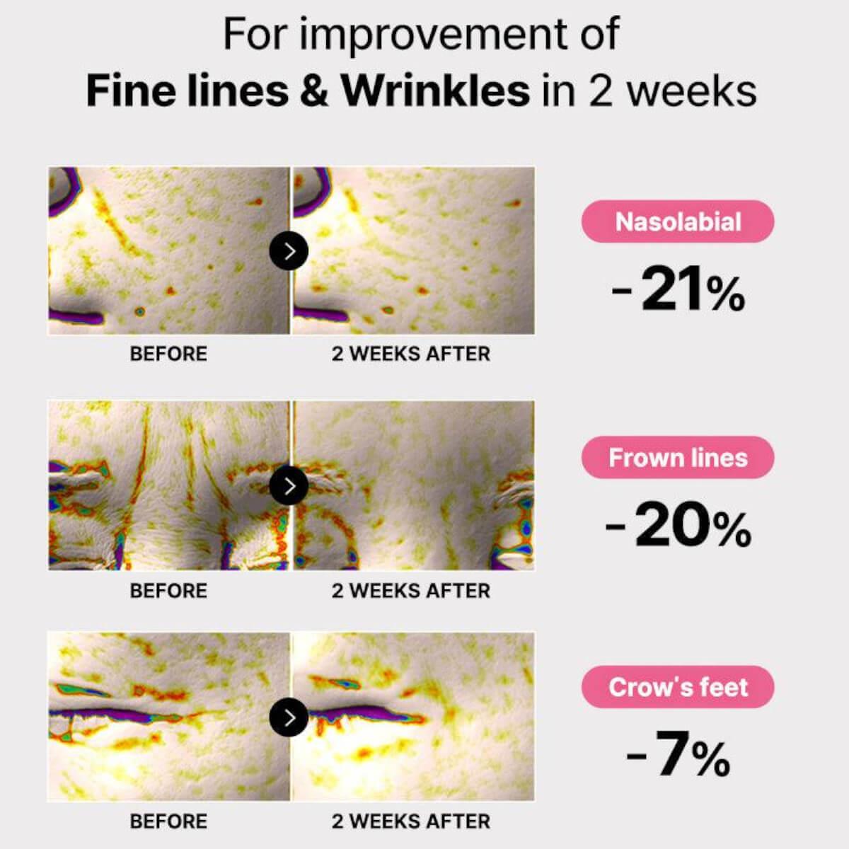 The peptide collagen hydrogel eye patch 60pcs 85gr Cosrx