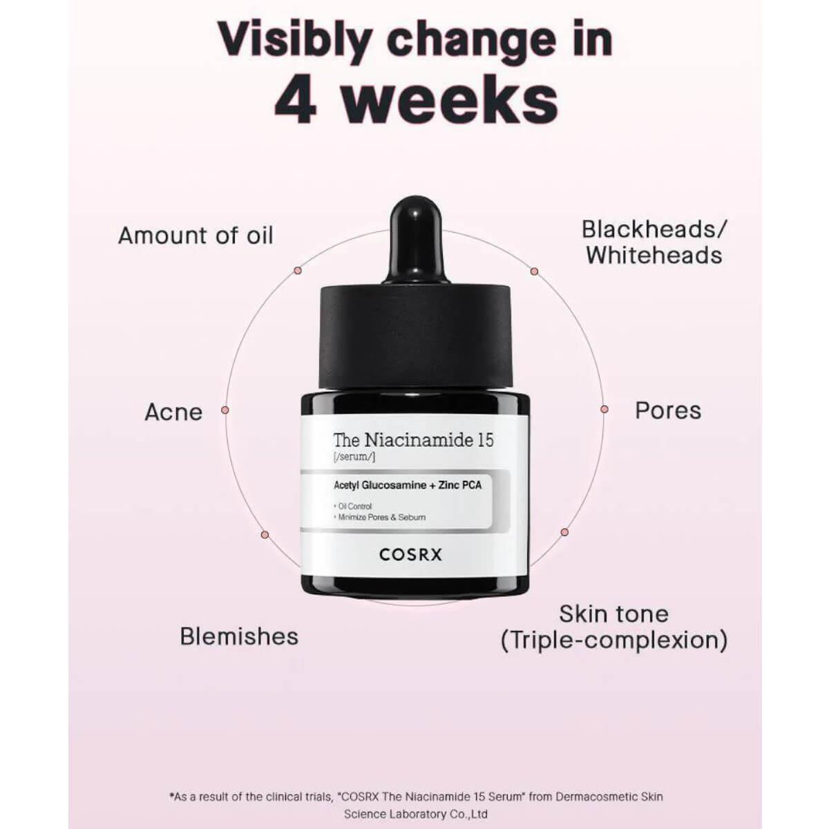 The niacinamide 15 serum 20ml Cosrx