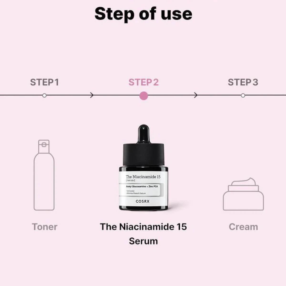 The niacinamide 15 serum 20ml Cosrx