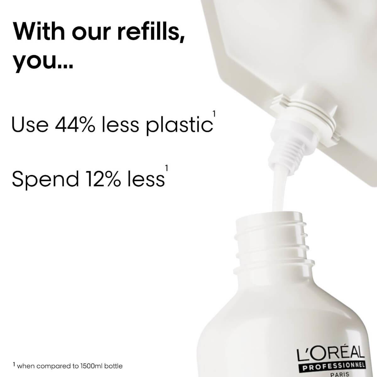 Σαμπουάν metal detox serie expert refill 1000ml L'Oréal