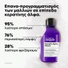 Σαμπουάν keratin alpha sleek serie expert 300ml L'Oréal