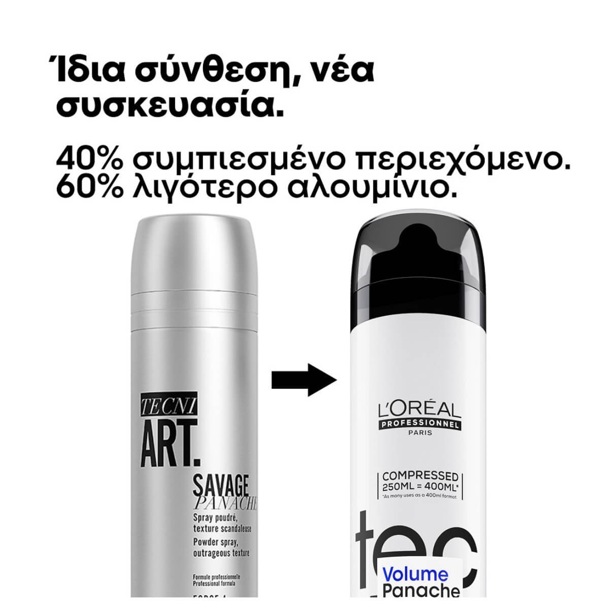 Tecni Art New Morning After Dust 200ml L'Oreal
