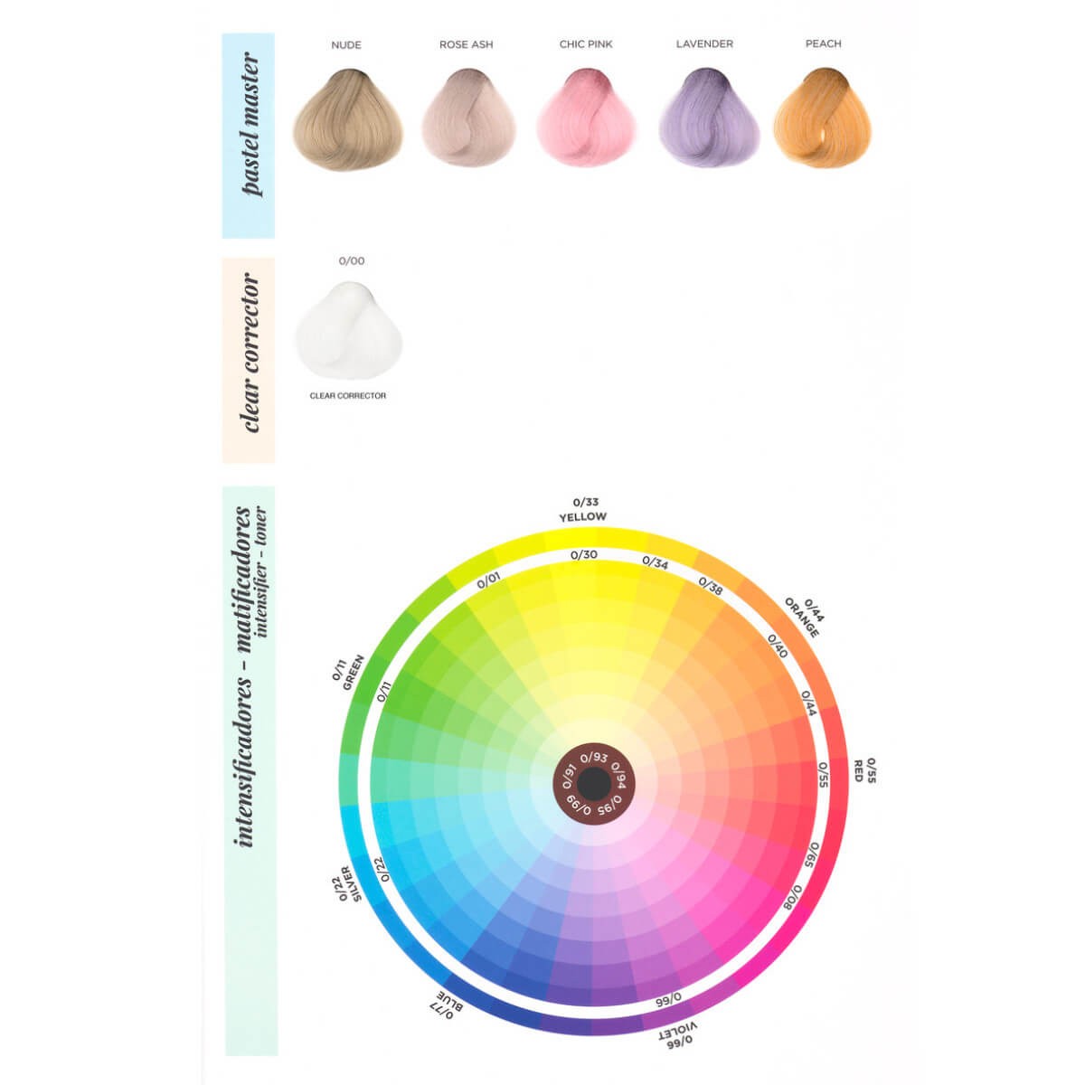 Hair dye ilusionyst 60ml Yunsey