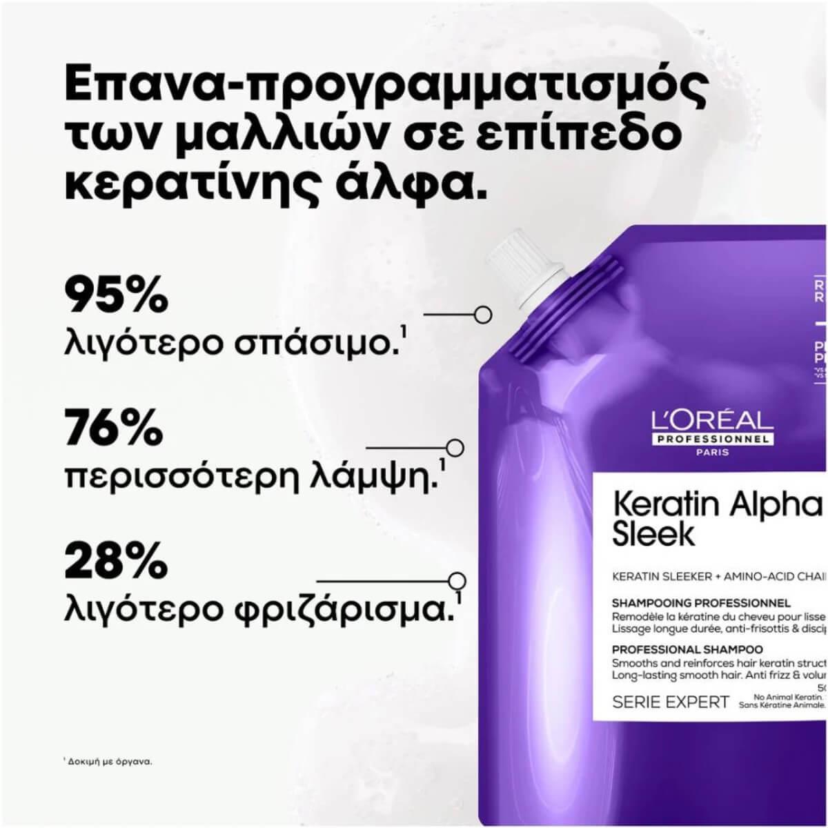 Σαμπουάν keratin alpha sleek serie expert refill 500ml L'Oréal