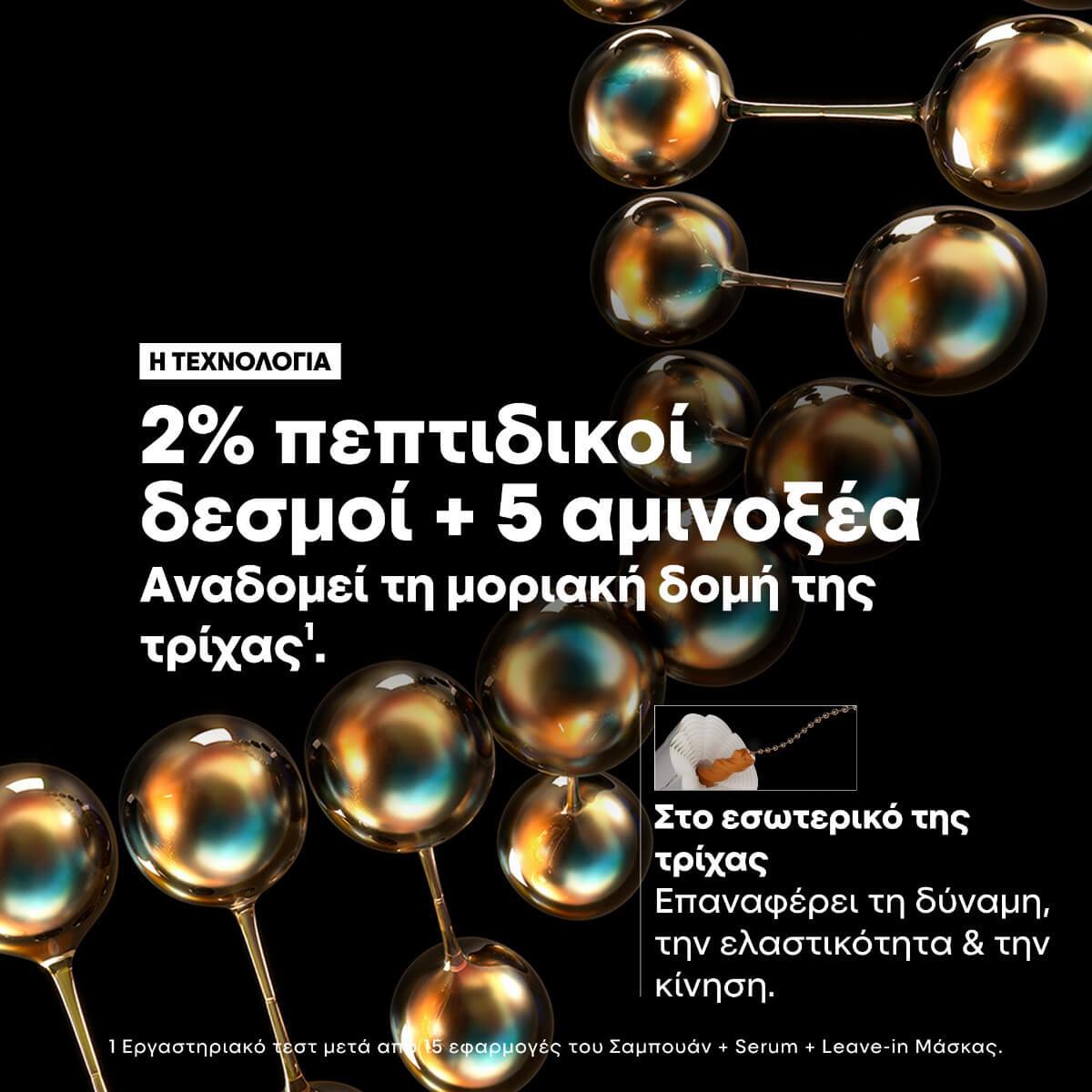 Μάσκα μαλλιών absolut repair molecular serie expert L’Oréal