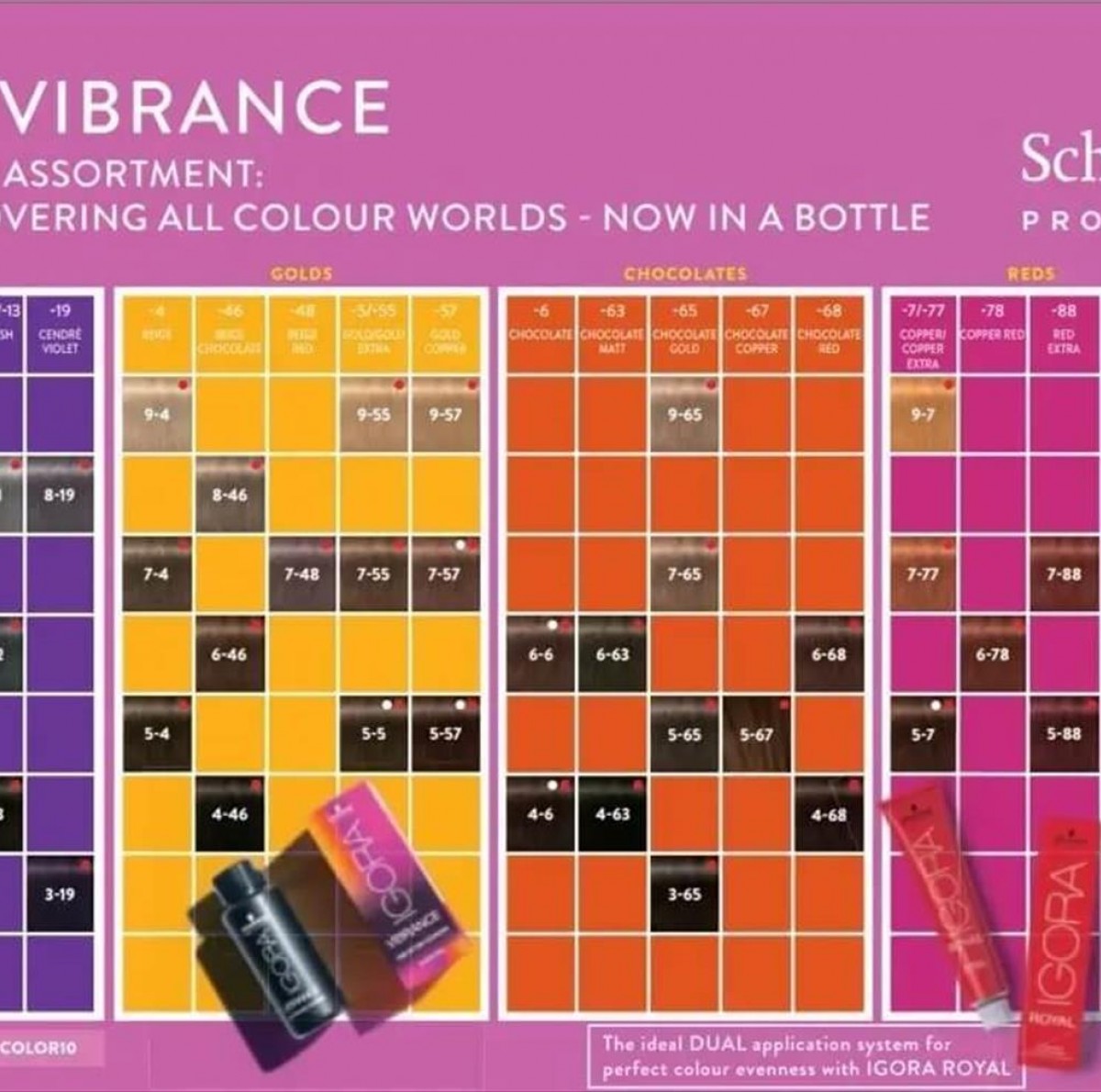 Schwarzkopf Igora Vibrance 9.5-19 Ξανθό Ιβουάρ Σαντρέ Βιολέ 60ml