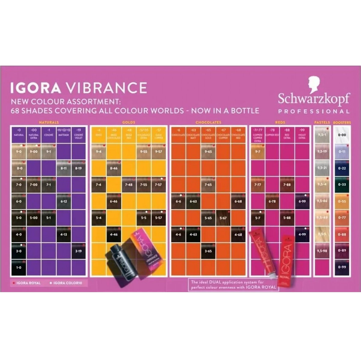 Schwarzkopf Igora Vibrance 9.5-19 Ξανθό Ιβουάρ Σαντρέ Βιολέ 60ml