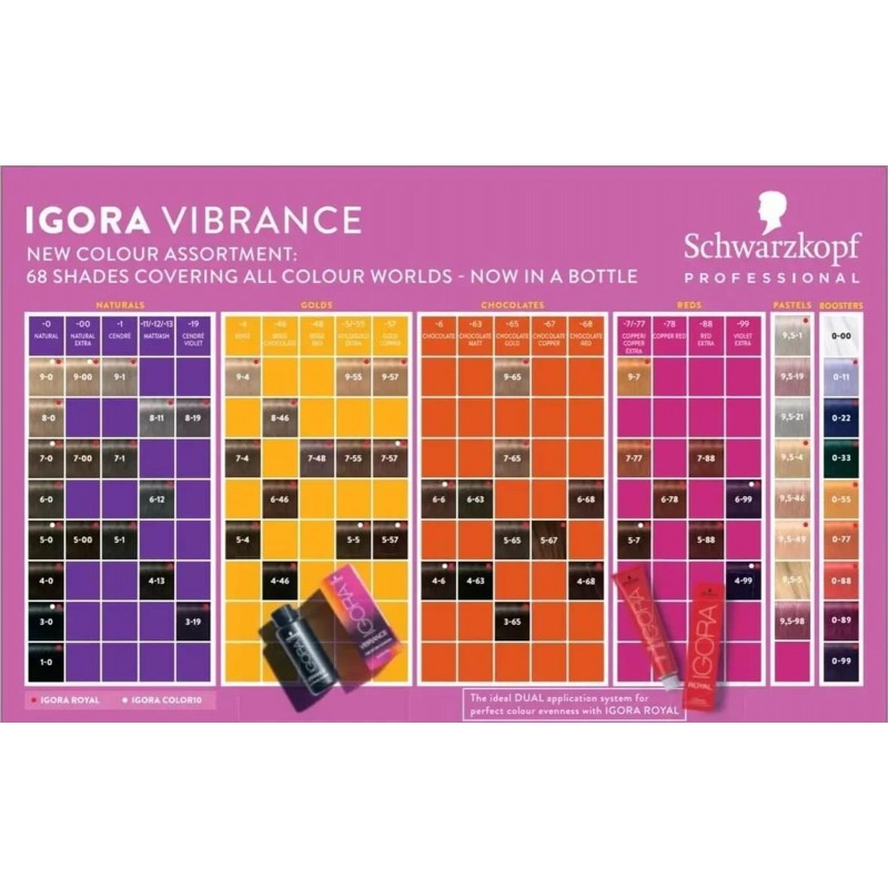 Schwarzkopf Igora Vibrance  9.5-19 60ml