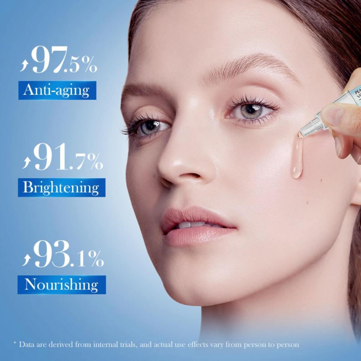 Σετ αμπούλες αντιγήρανσης και επανόρθωσης  8D Hyaluronic acid 28pcs Sadoer