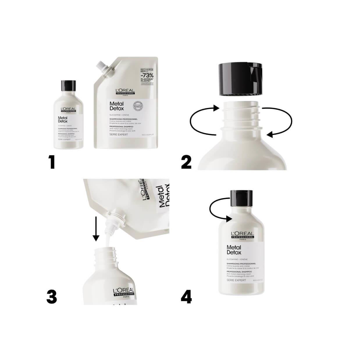 Σαμπουάν metal detox serie expert refill 500ml L'Oréal