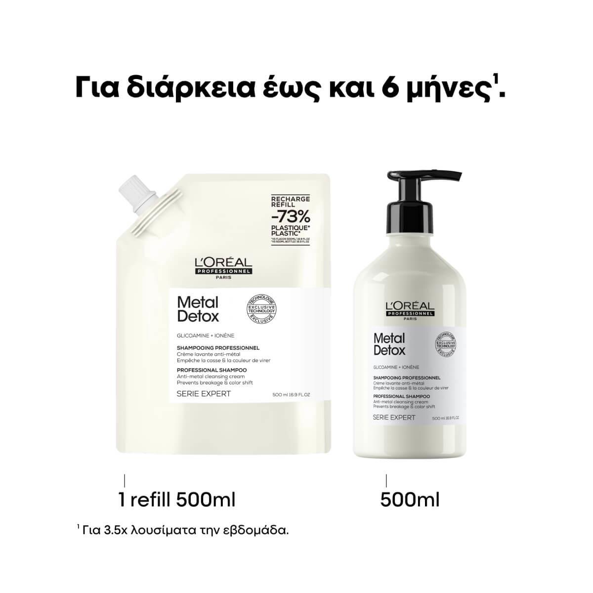Σαμπουάν metal detox serie expert refill 500ml L'Oréal