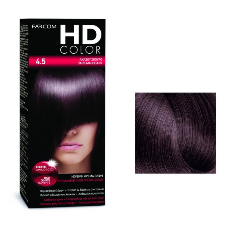 Σετ Βαφής HD Color 60ml Farcom