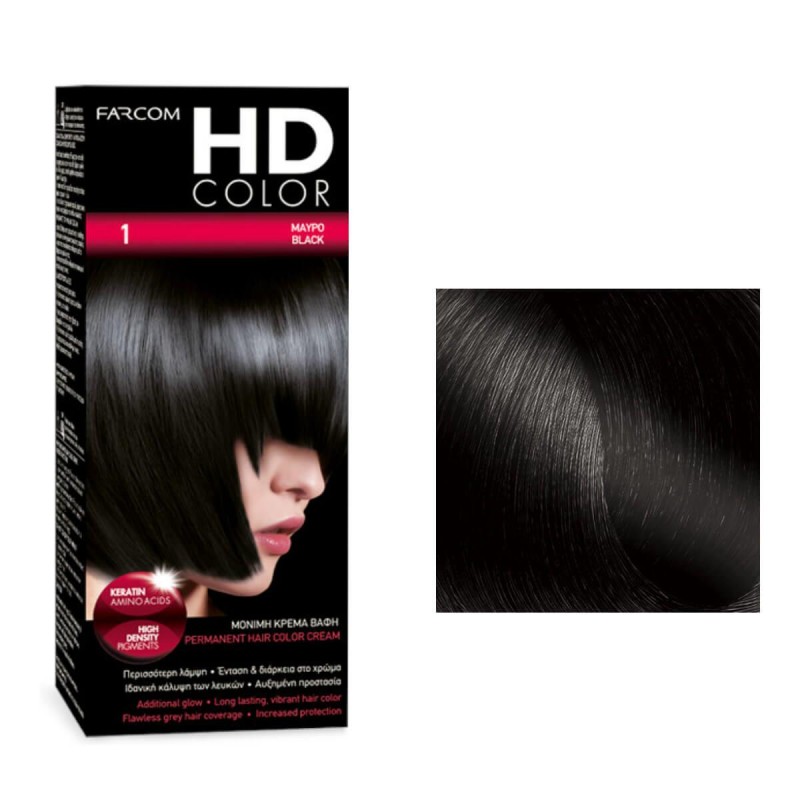 Farcom HD Color Paint Set 60ml