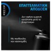 Ξηρό Σαμπουάν Dry Shampoo Volume 200ml Syoss