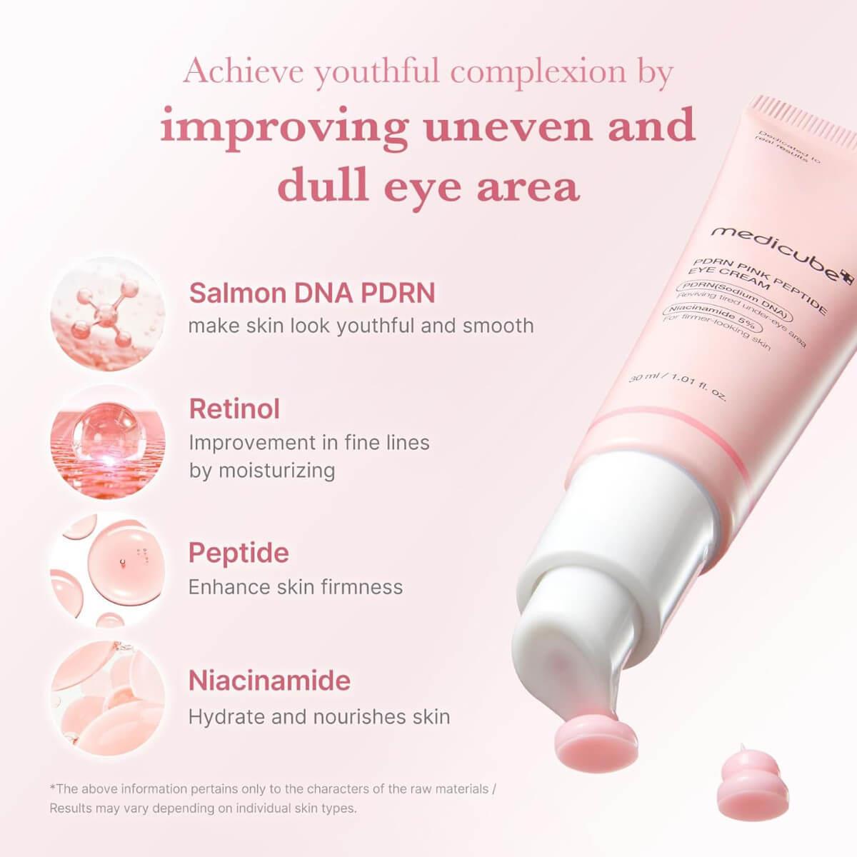 PDRN pink peptide eye cream 30ml Medicube
