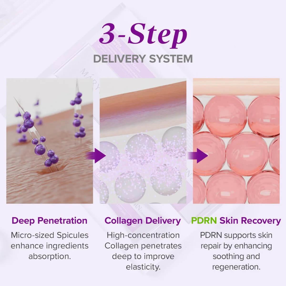 Spicule collagen PDRN cream 15g Mary&May