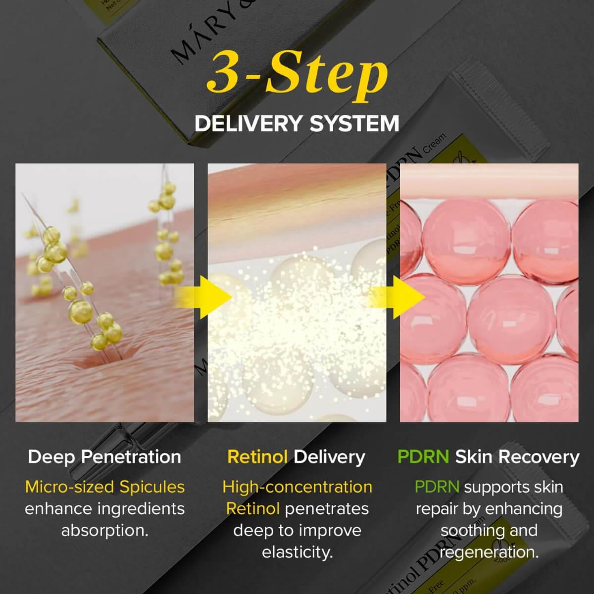 Spicule retinol PDRN cream 15g Mary&May