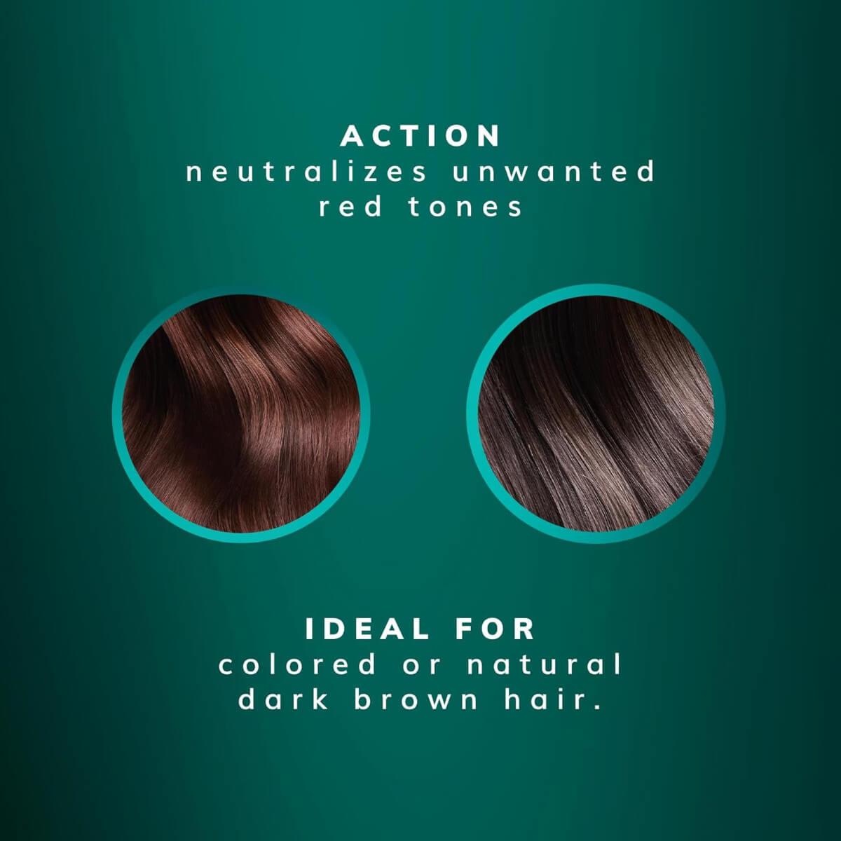 Wonder no red extra care shampoo 350ml Fanola